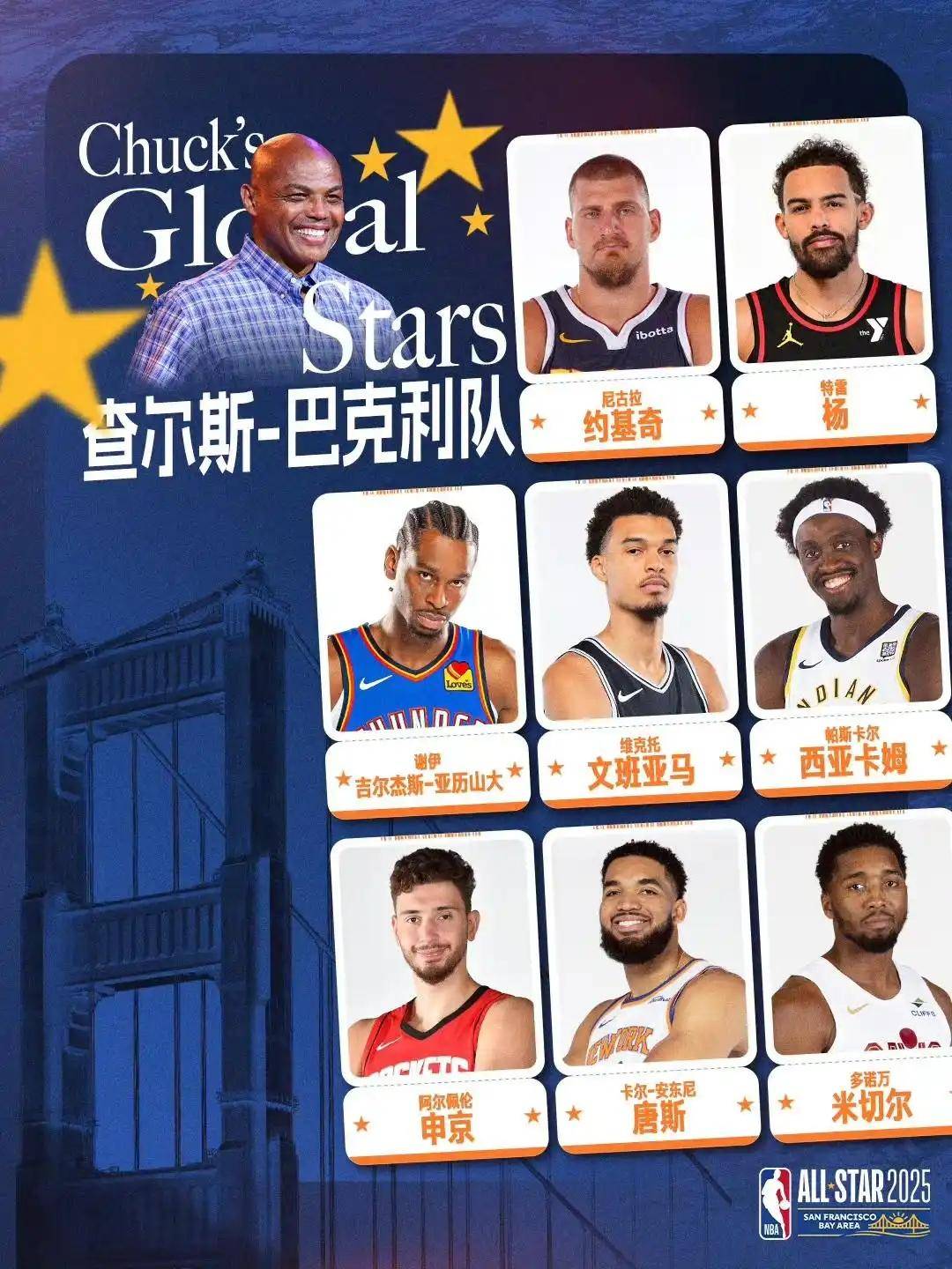 爵士队球员表现出色，跻身全明星赛阵容